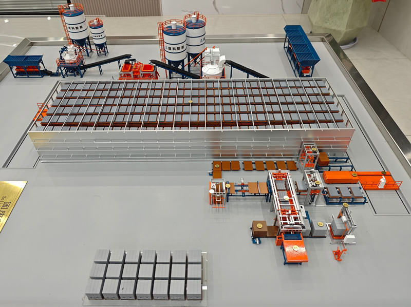 Status semasa industri blok