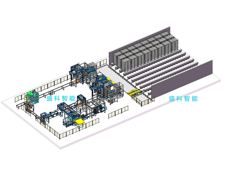 Ada sebarang keperluan tapak kilang pembuatan blok baharu?